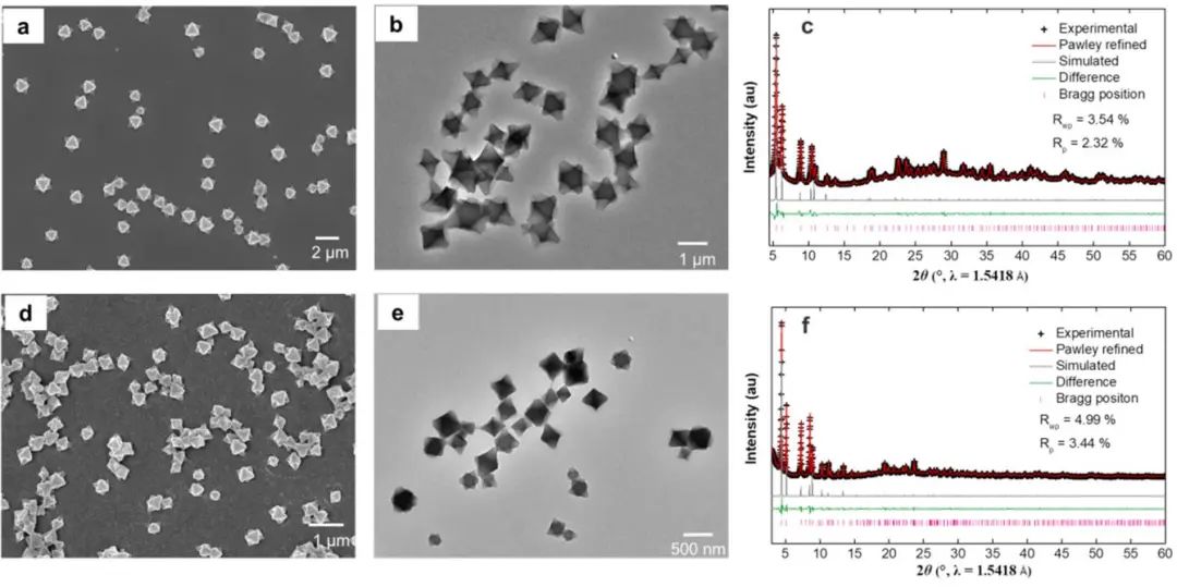 她，四院院士、新加坡國立常務副校長！最新JACS！