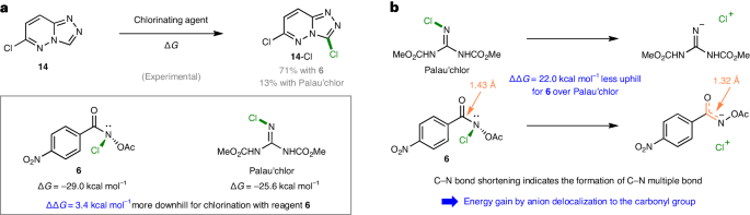 他，有機合成大牛，10年從教授到院士，第7篇Nature Chemistry!
