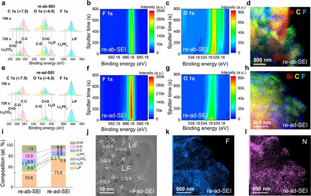 「國家杰青」&「長江學者」，天津大學楊全紅團隊，最新JACS！