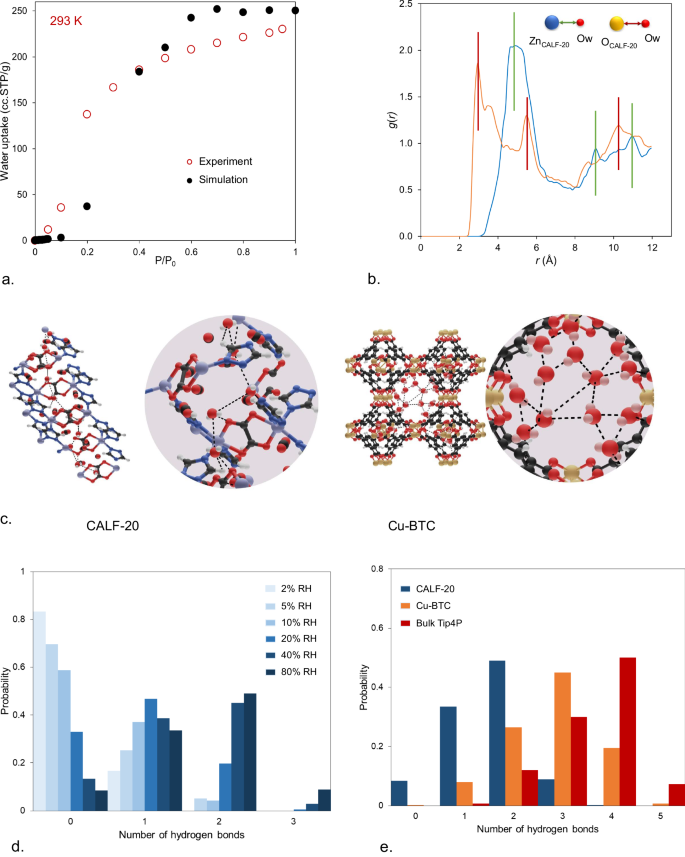 MOF，最新Nature子刊！