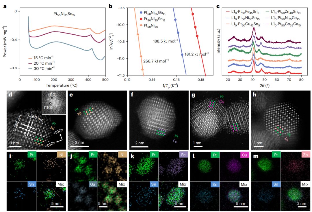 硬核！循環90000次，華科李箐/北大郭少軍，最新Nature Materials！