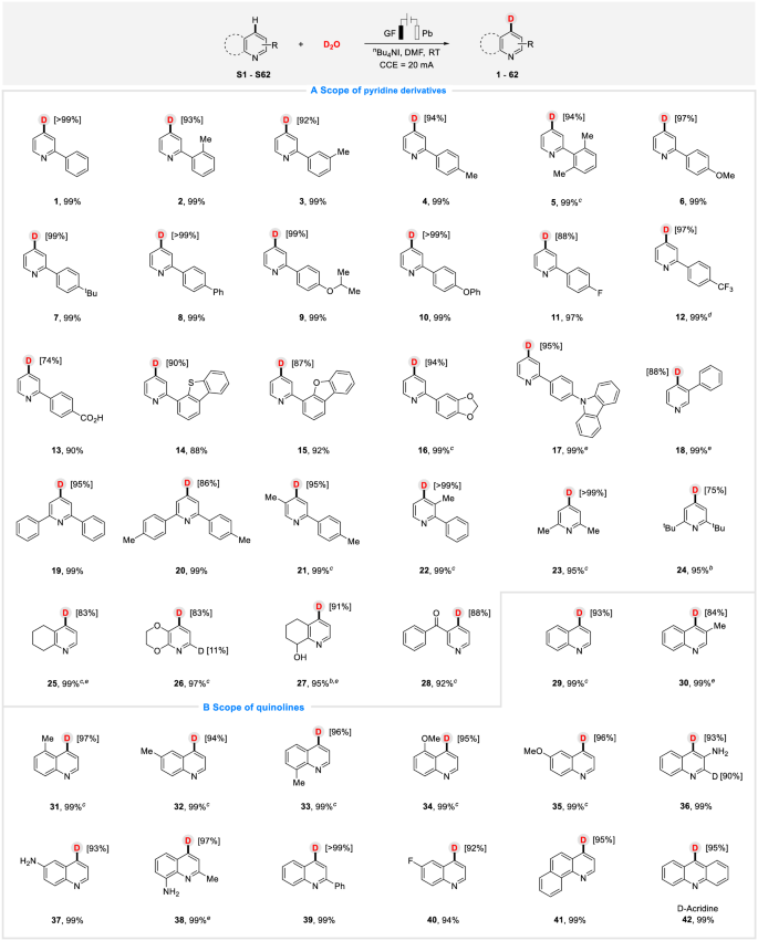南開大學(xué)仇友愛團(tuán)隊(duì)，最新Nature子刊！