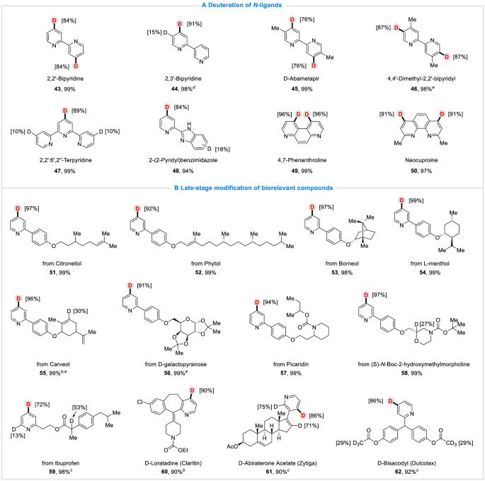 南開大學(xué)仇友愛團(tuán)隊(duì)，最新Nature子刊！