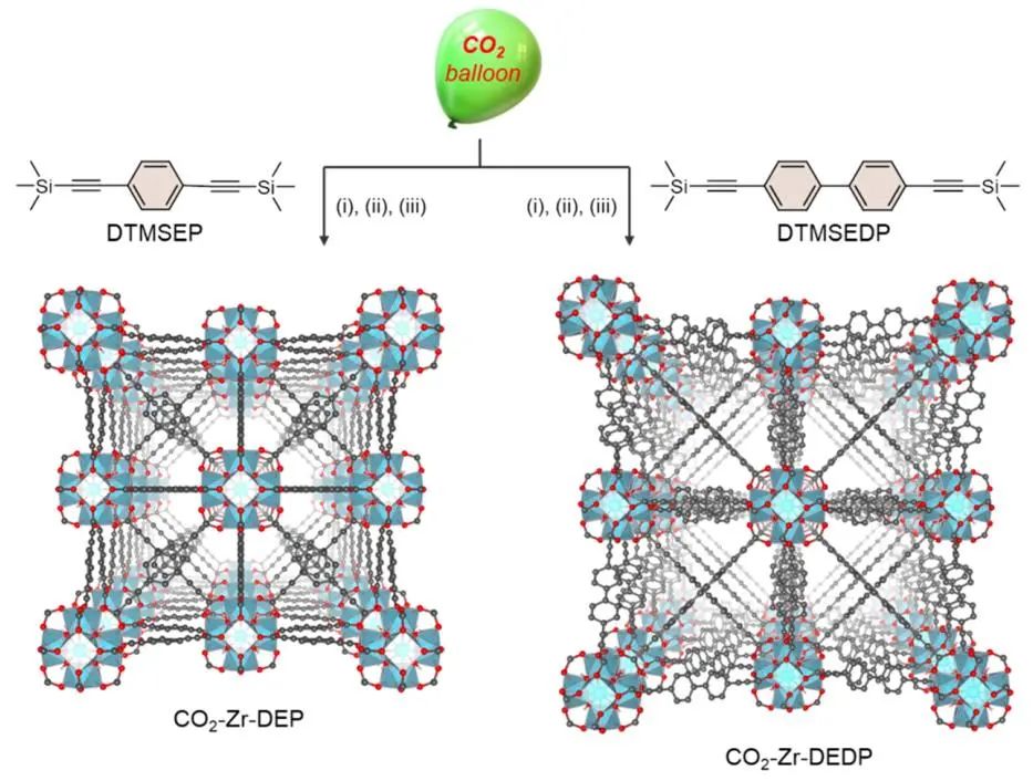 她，四院院士、新加坡國立常務副校長！最新JACS！