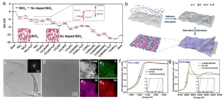 ?國家杰青！北航郭林最新JACS！