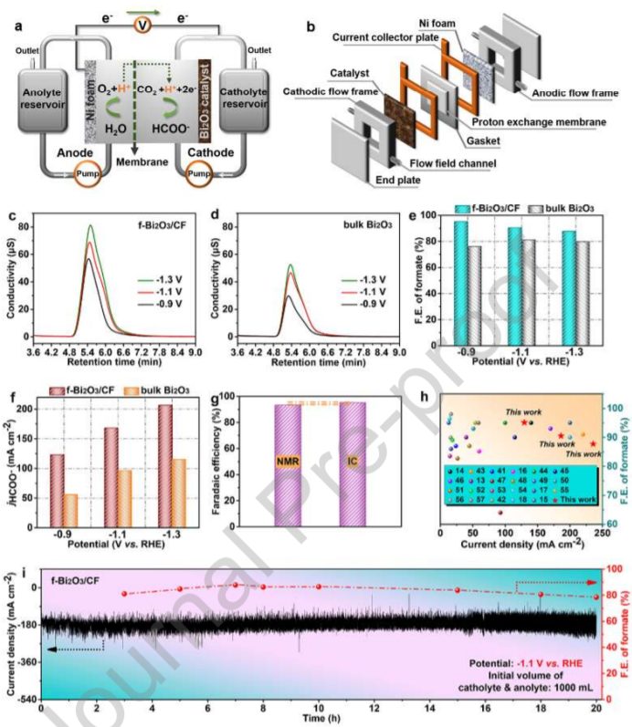 南京大學(xué)金鐘/馬晶，最新Nano Energy！