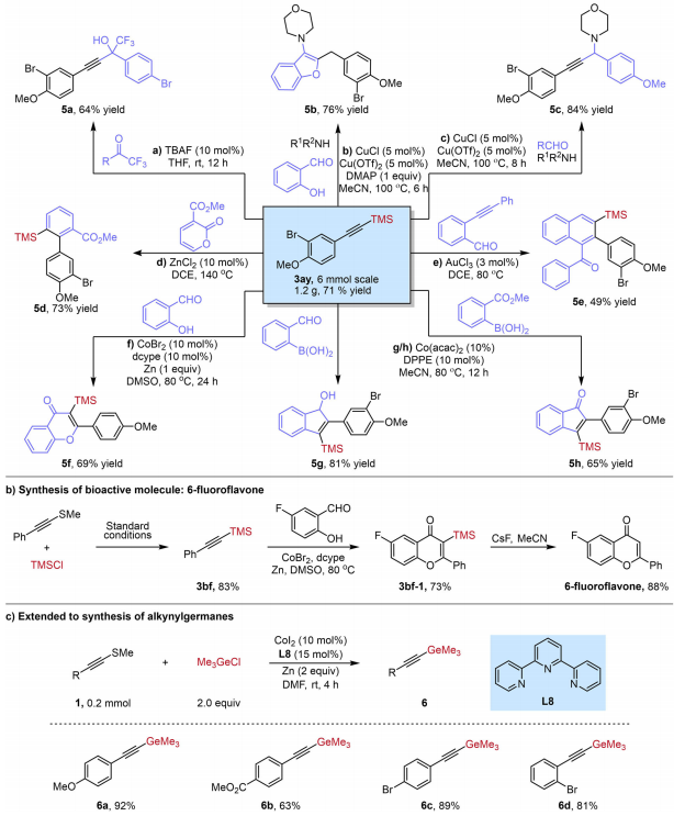 華南理工黃良斌團隊，最新Nature子刊！