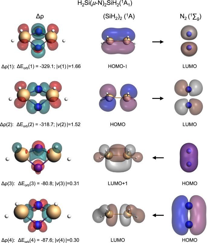 同濟大學王雪峰/徐斌，最新Nature子刊！