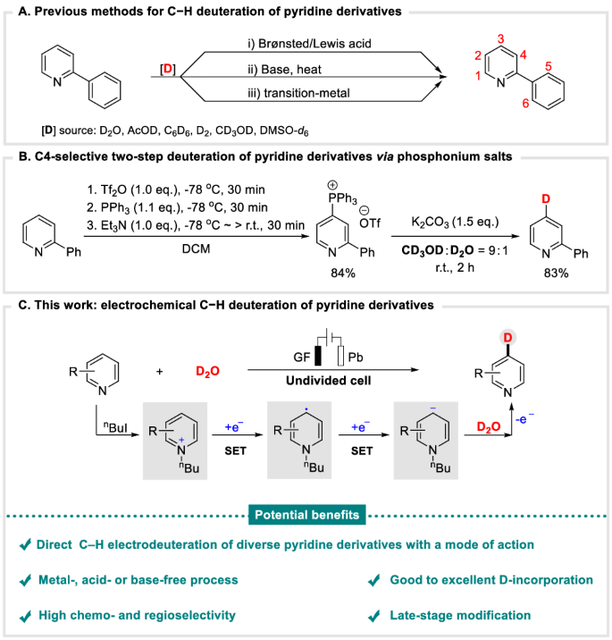 南開大學仇友愛團隊，最新Nature子刊！
