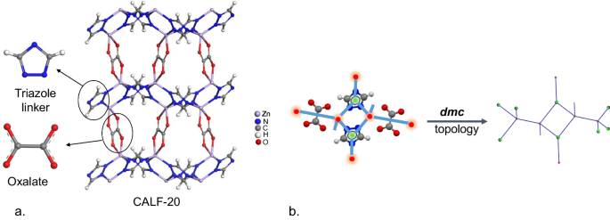 MOF，最新Nature子刊！