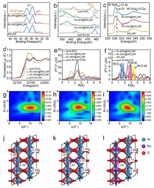 ?四單位聯合，崔義、王璐、王娟、陳志剛，最新ACS Catalysis！