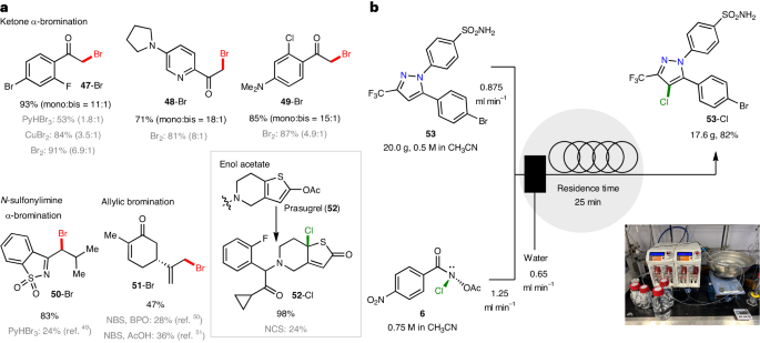 他，有機合成大牛，10年從教授到院士，第7篇Nature Chemistry!