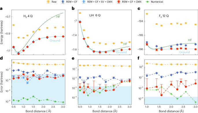 潘建偉院士領(lǐng)銜！中科大/北大，最新成果登頂Nature Physics！