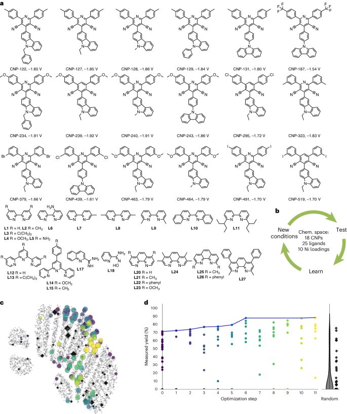 浙師大聯(lián)手Andrew I. Cooper，第一單位發(fā)Nature Chemistry！
