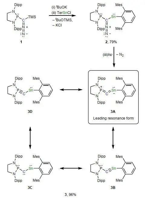 他，師從六位院士，繼Science后，再發(fā)Nature Chemistry！