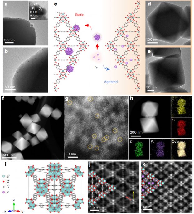 清華大學(xué)王鐵峰團(tuán)隊(duì)，最新Nature Synthesis!