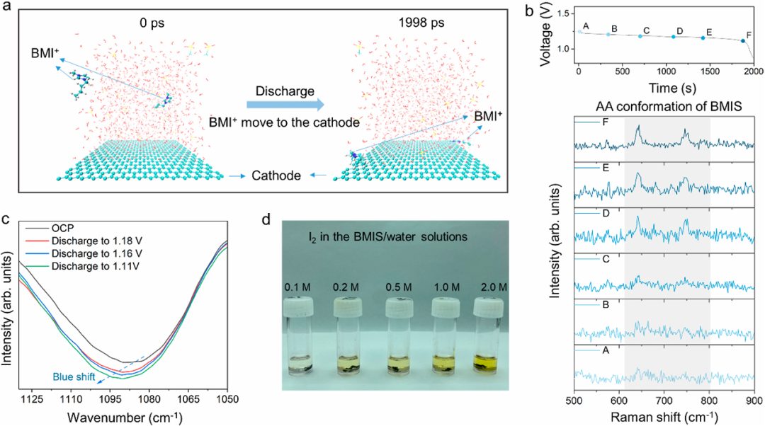 喬世璋院士，最新JACS！