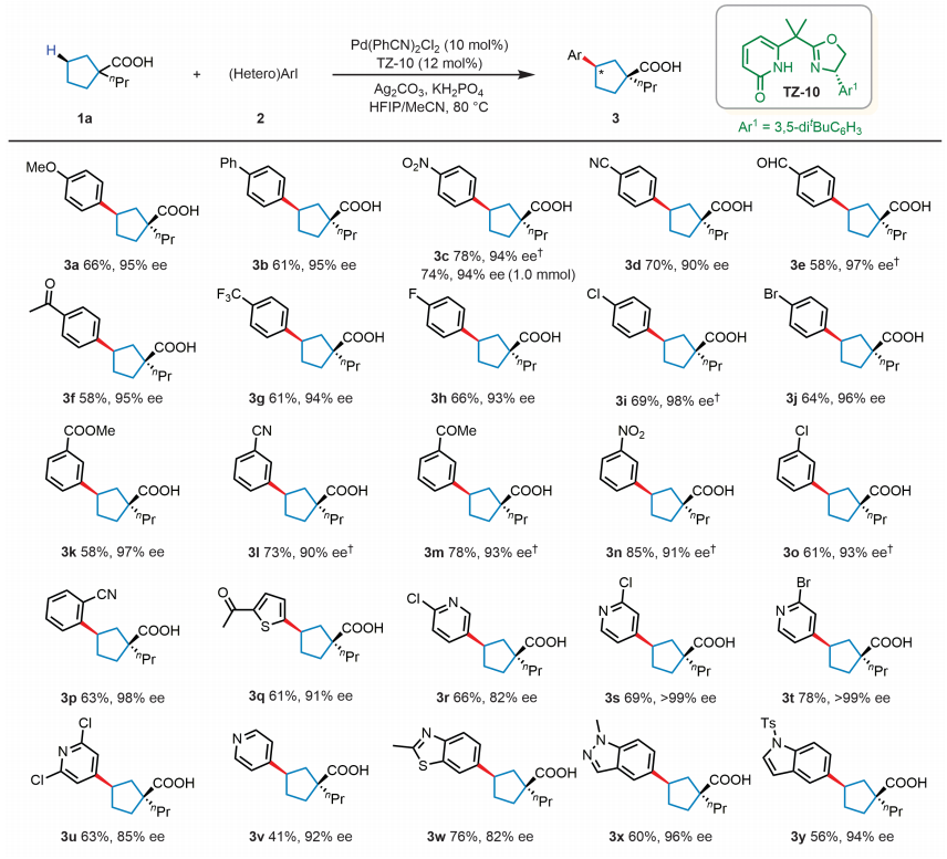 僅隔一個(gè)月！余金權(quán)教授，第24篇Nature/Science！