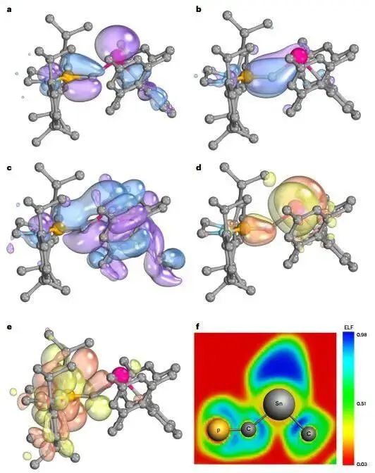 他，師從六位院士，繼Science后，再發(fā)Nature Chemistry！