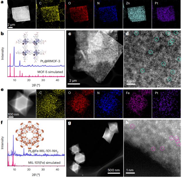 清華大學(xué)王鐵峰團(tuán)隊(duì)，最新Nature Synthesis!