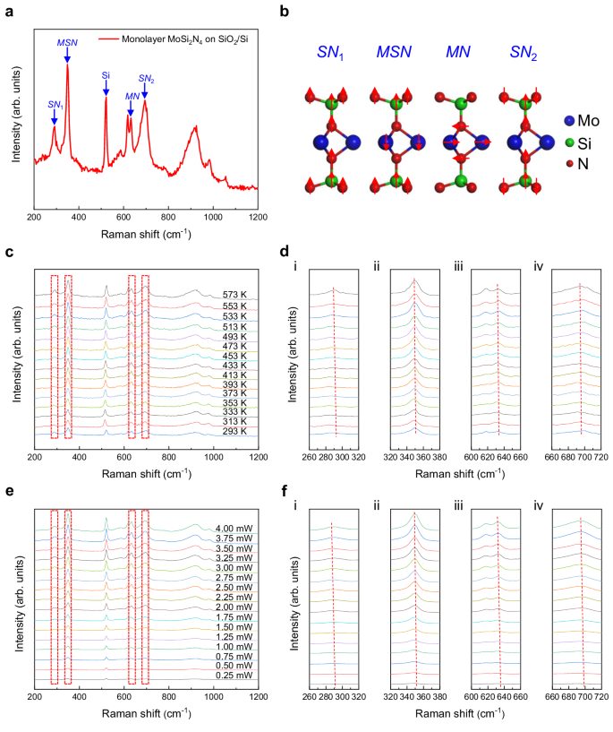 中科院金屬所任文才團隊，最新Nature 子刊！