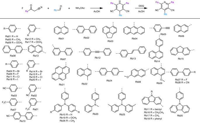 浙師大聯(lián)手Andrew I. Cooper，第一單位發(fā)Nature Chemistry！