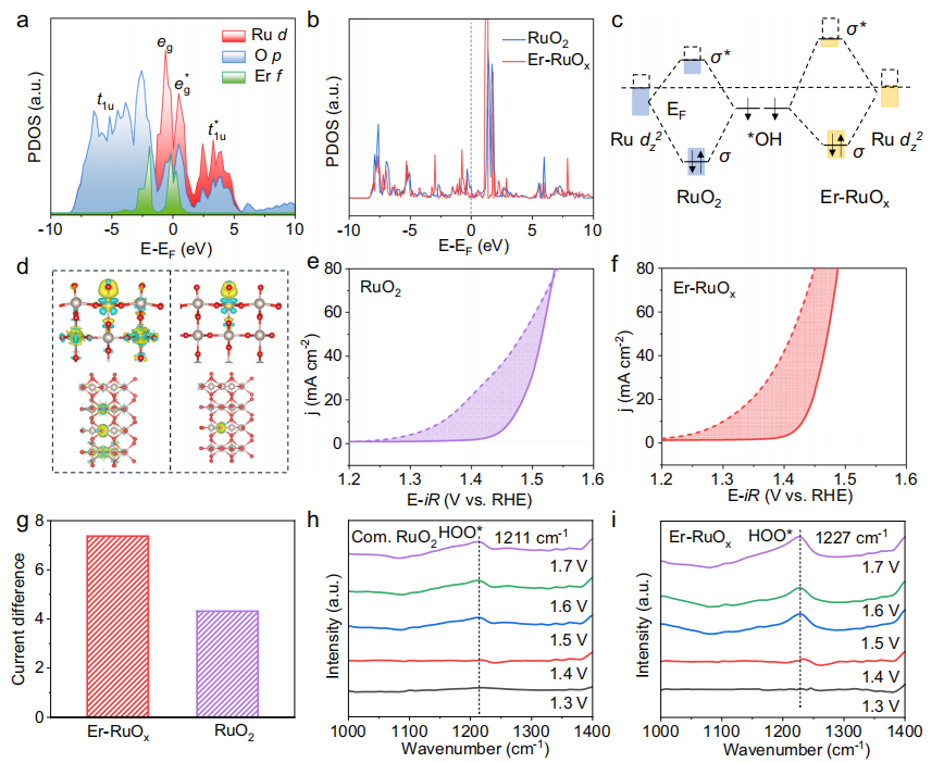 他，北京大學(xué)「國家杰青」，最新Nature子刊！