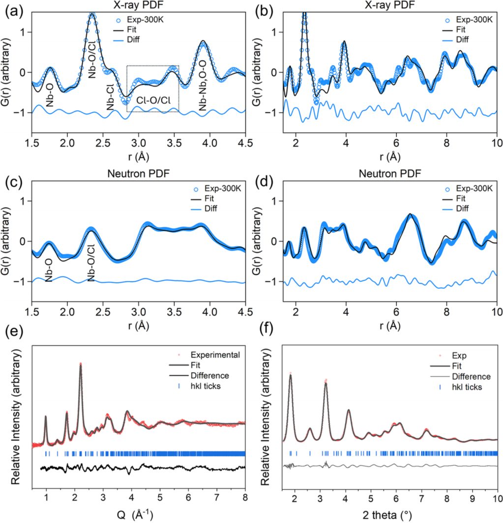 電池女王Linda F. Nazar，最新JACS！
