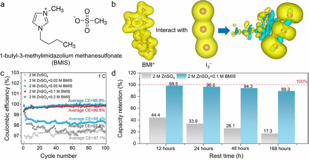 喬世璋院士，最新JACS！