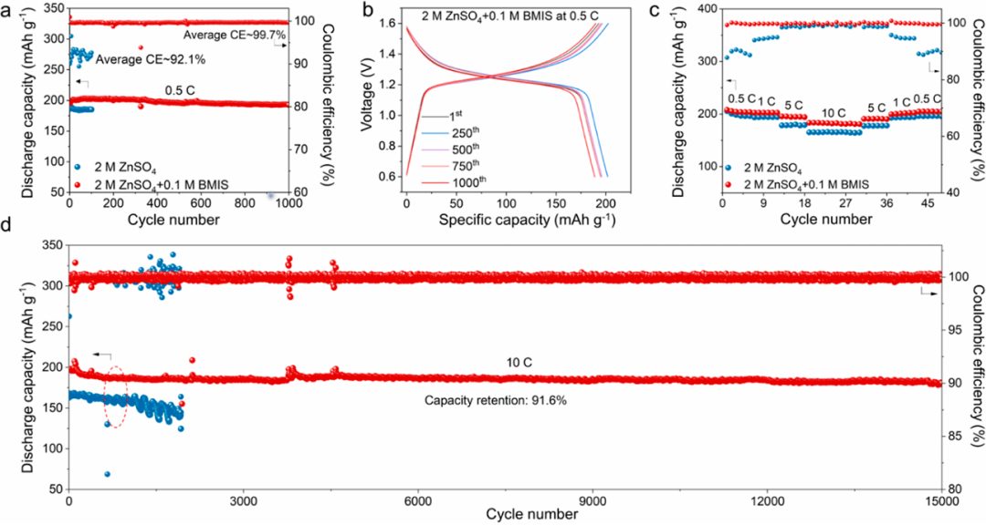 喬世璋院士，最新JACS！