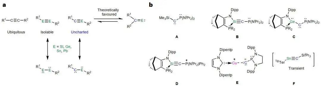 他，師從六位院士，繼Science后，再發(fā)Nature Chemistry！