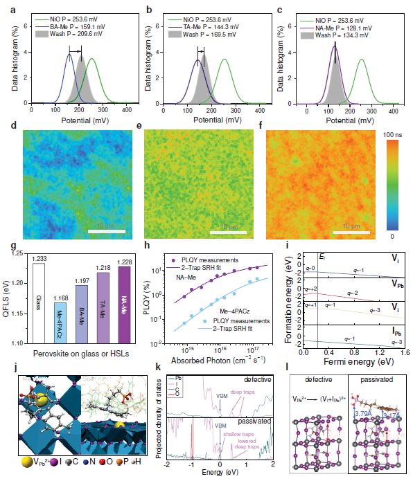 華中科技大學，最新Nature！
