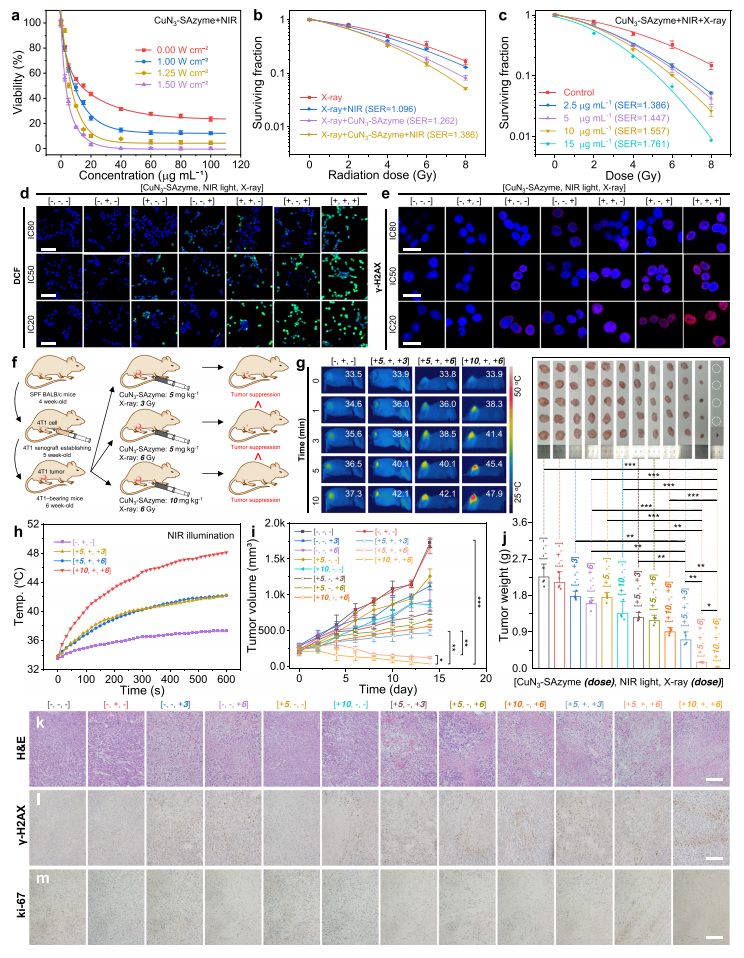 李亞棟院士團隊，三天內連發JACS、Nature子刊！