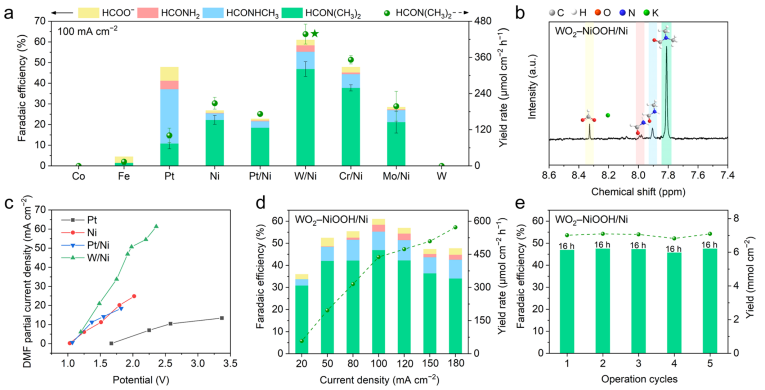 南大周豪慎/鐘苗，最新JACS！