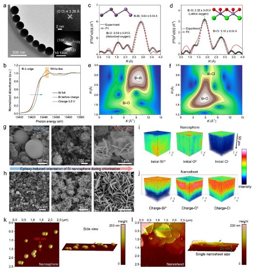 清華大學(xué)楊誠(chéng)&香港城市大學(xué)支春義，最新JACS！