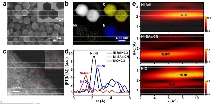 催化進展，8篇頂刊！EES、Angew、AFM、ACS Catalysis、Nano Letters等成果精選！