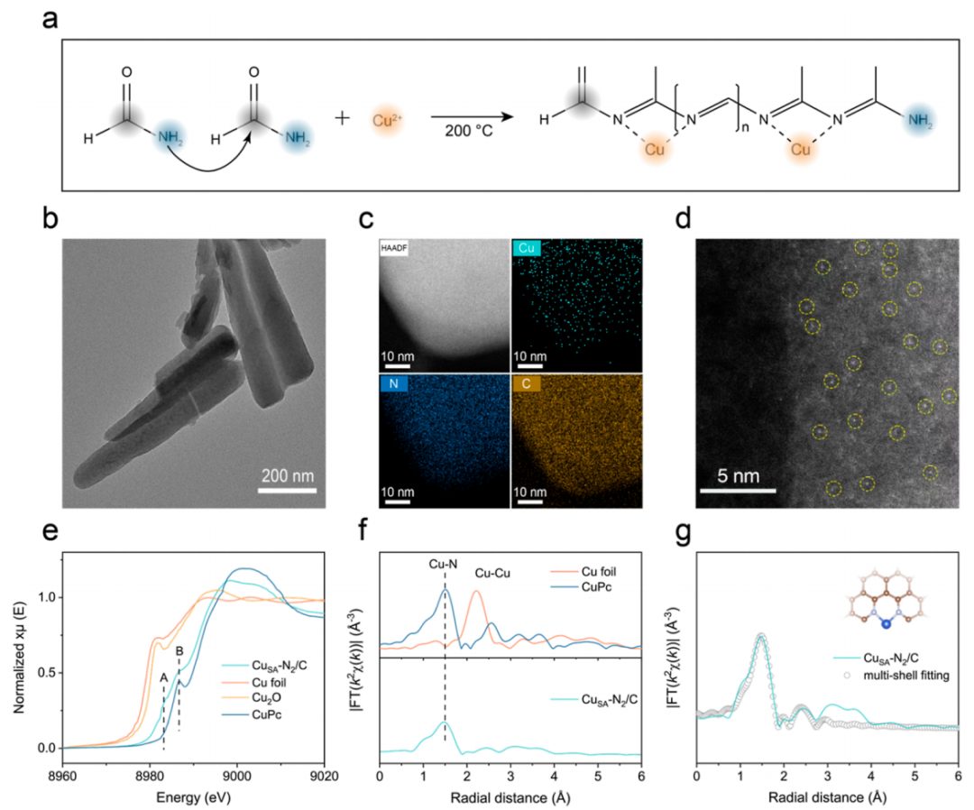 ?他，歸國(guó)3年獲「杰青」，發(fā)表最新JACS！