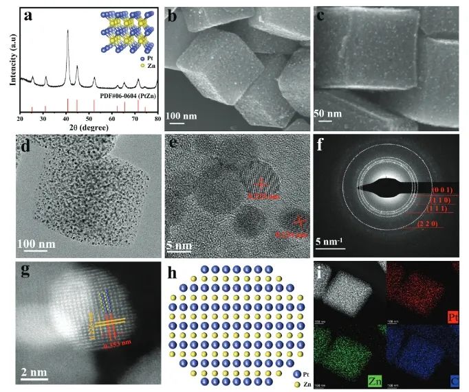 催化進展，8篇頂刊！EES、Angew、AFM、ACS Catalysis、Nano Letters等成果精選！