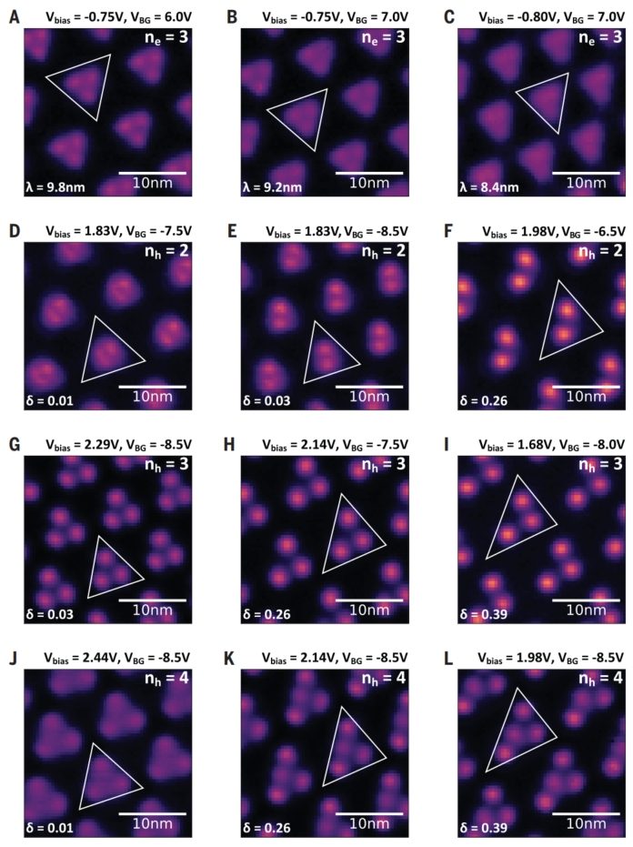 他，西安交大校友，一作兼通訊，24小時連發Science、Nature！