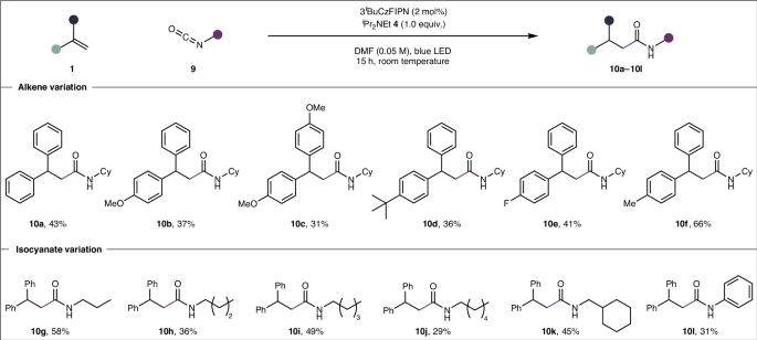 牛！他，剛發JACS，再發Nature Catalysis！