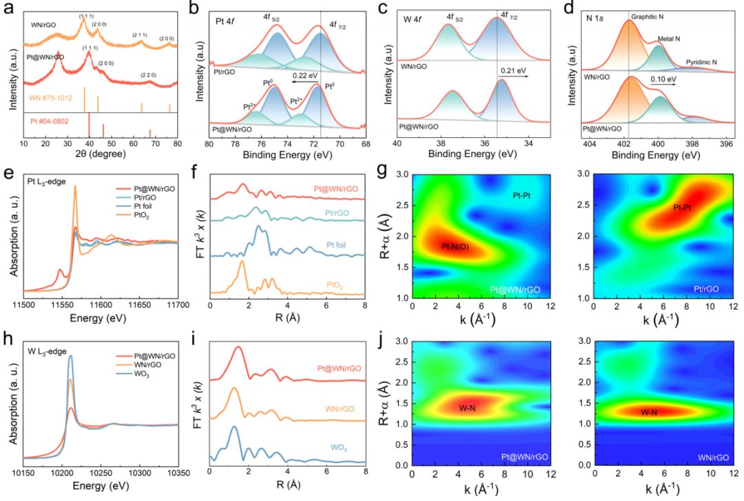 黑龍江大學，最新JACS！