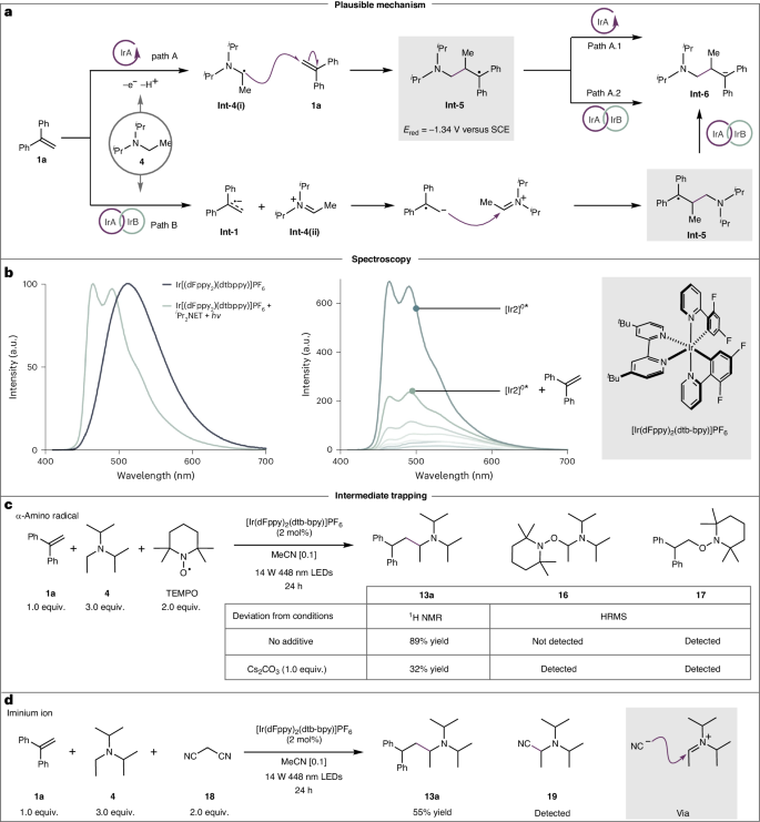牛！他，剛發JACS，再發Nature Catalysis！