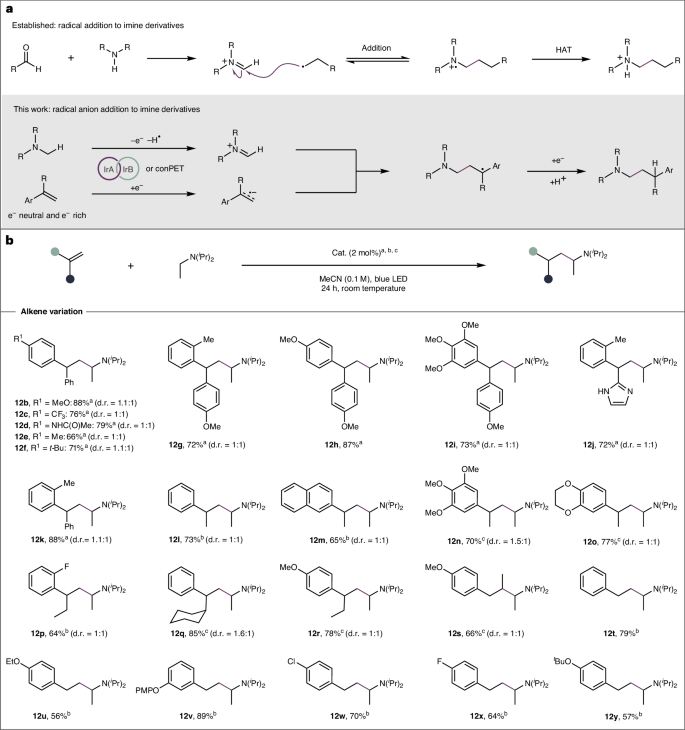 牛！他，剛發JACS，再發Nature Catalysis！