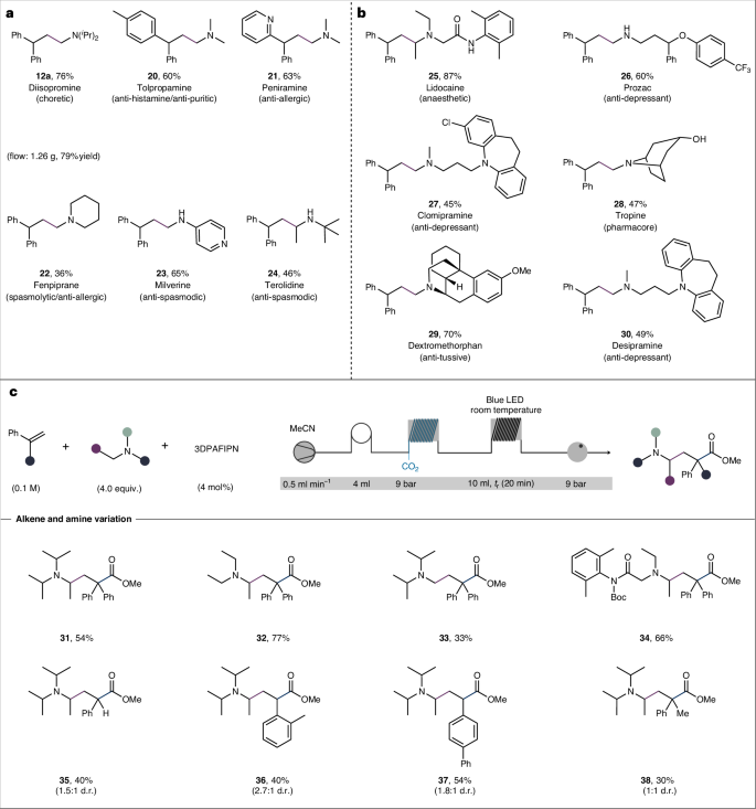 牛！他，剛發JACS，再發Nature Catalysis！