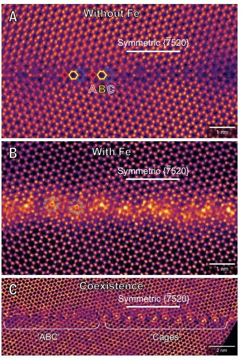 研究晶界，登頂Science！