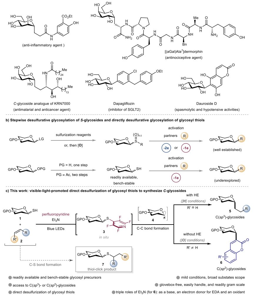 C-糖苷合成新進展！中科院成都生物所，最新Nature子刊！