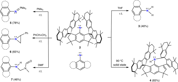 中山大學/大連化物所，Nature Chemistry！