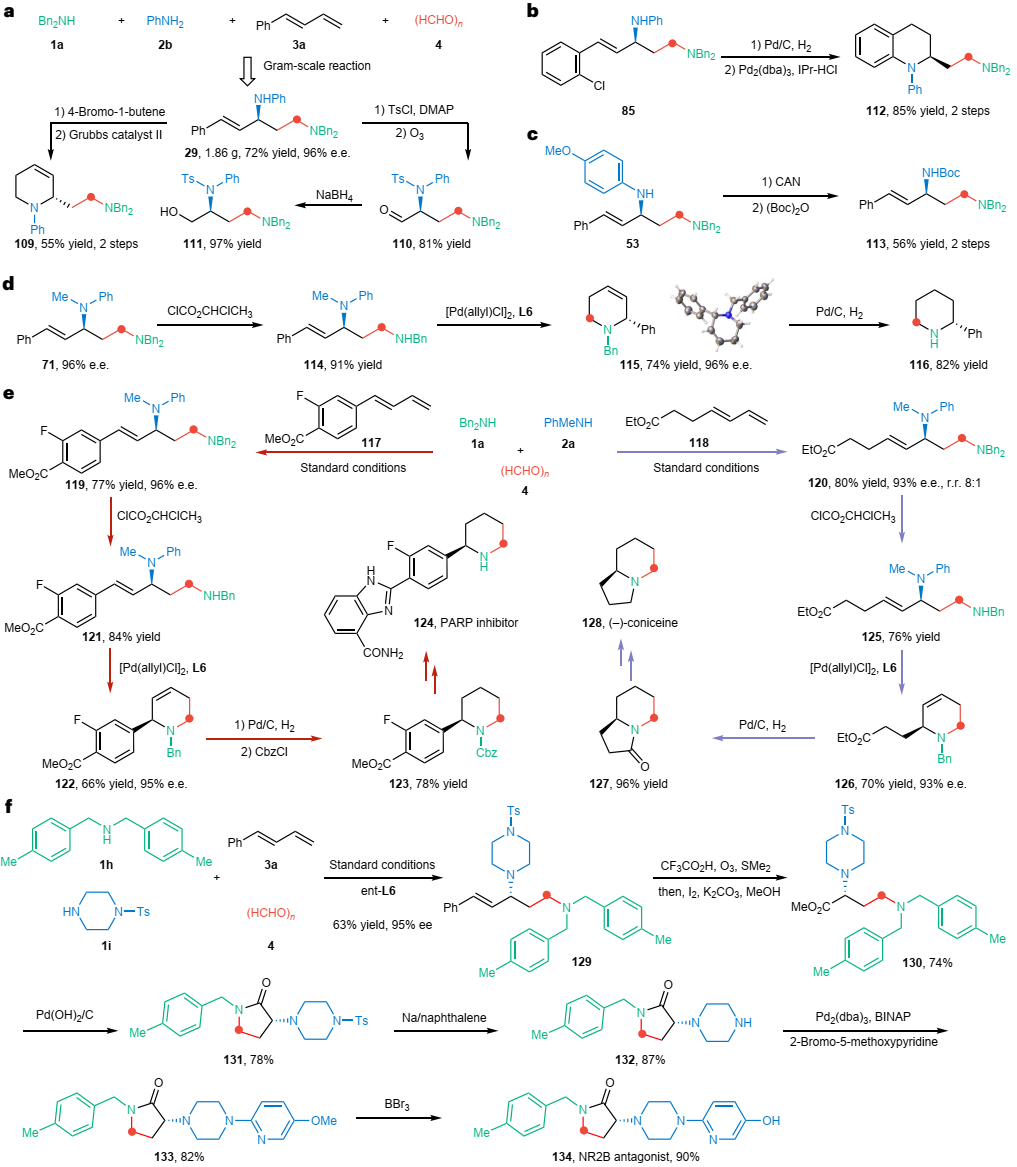 中科大「國家杰青」黃漢明，最新Nature Chemistry！