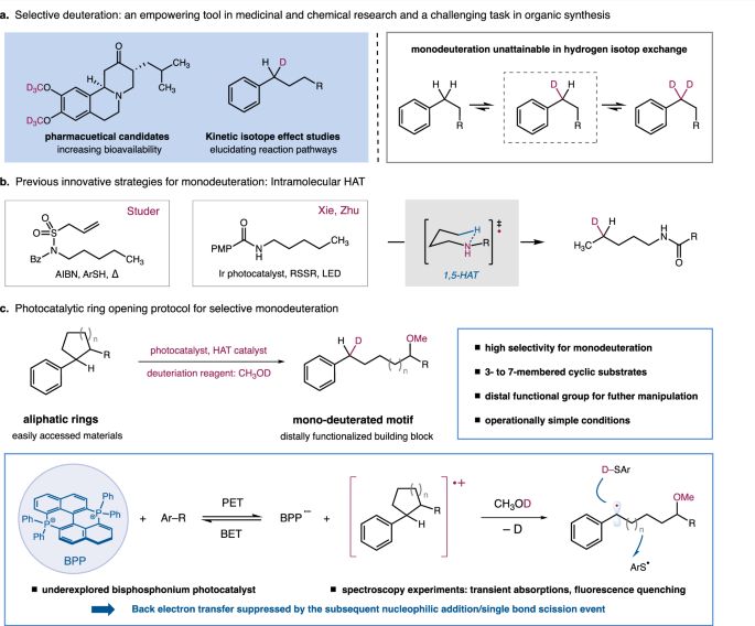 四川輕化工大學(xué)，聯(lián)合上海有機所/上科大，最新Nature子刊！