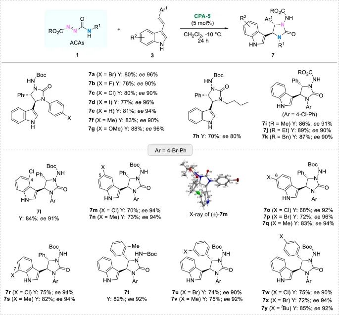 博士一作！鄭州大學(xué)，最新Nature子刊！
